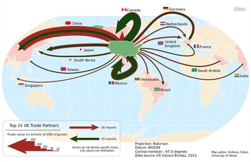 Source: https://www.quora.com/Is-Chinas-economy-dependent-on-the-US